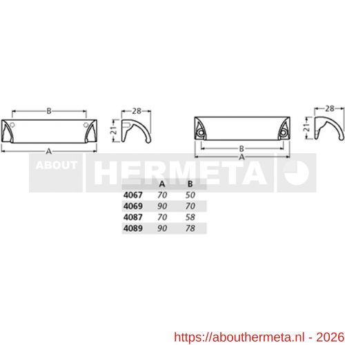 Hermeta 4089 ladegreep 90 mm opschroevend mat zwart EAN sticker - R20102074 - afbeelding 1